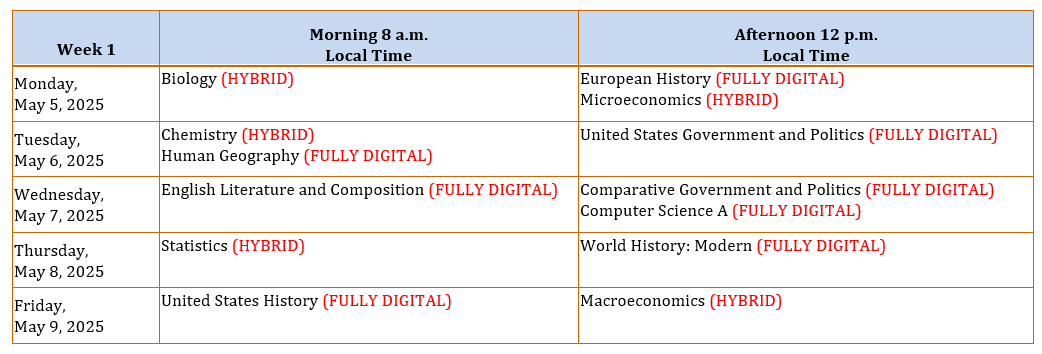 table1