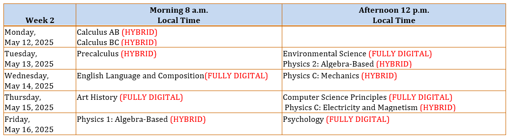 table1